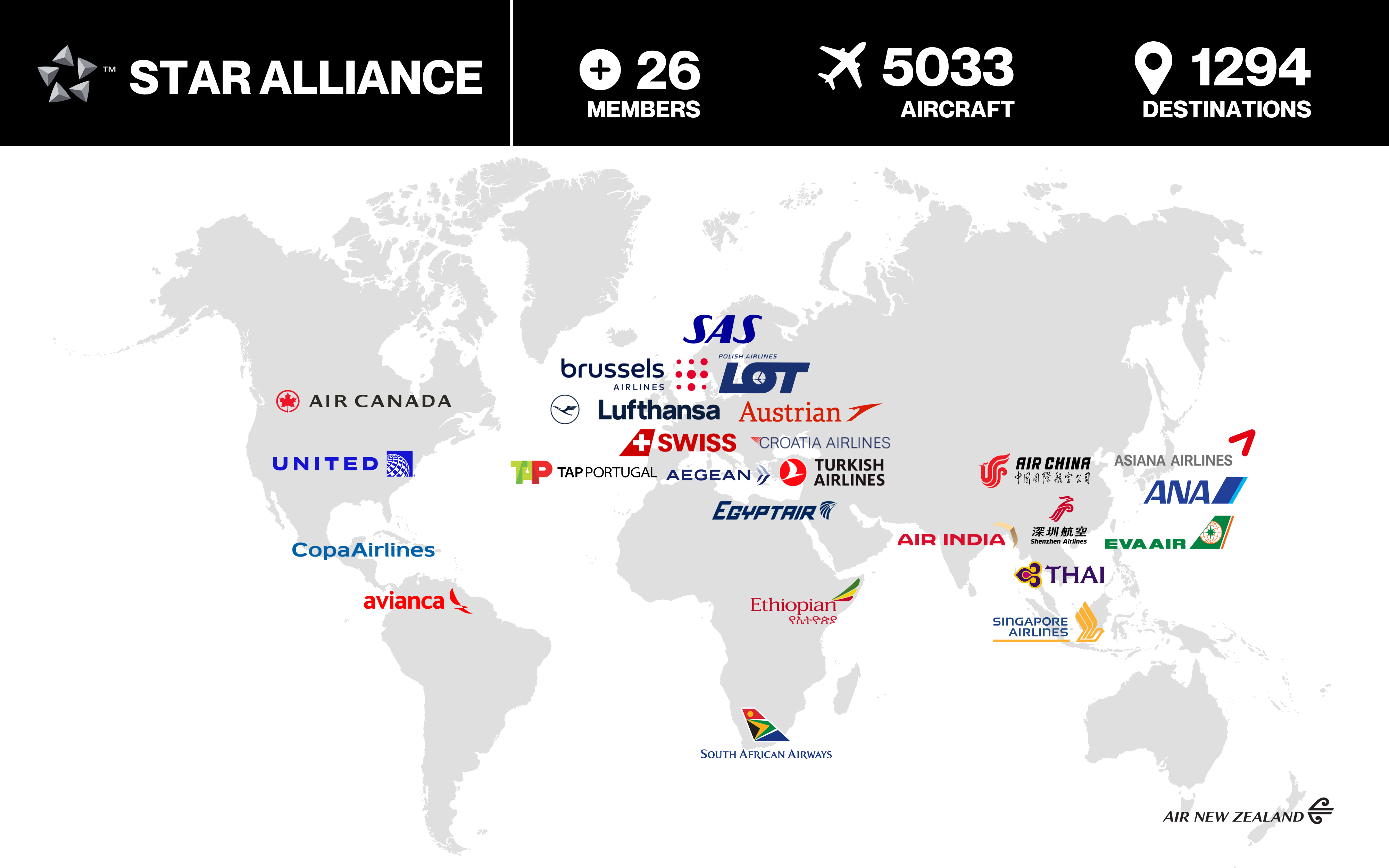 An infographic with a map showing the general location of each of 26 Star Alliance member airlines.