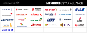 Star Alliance member airlines