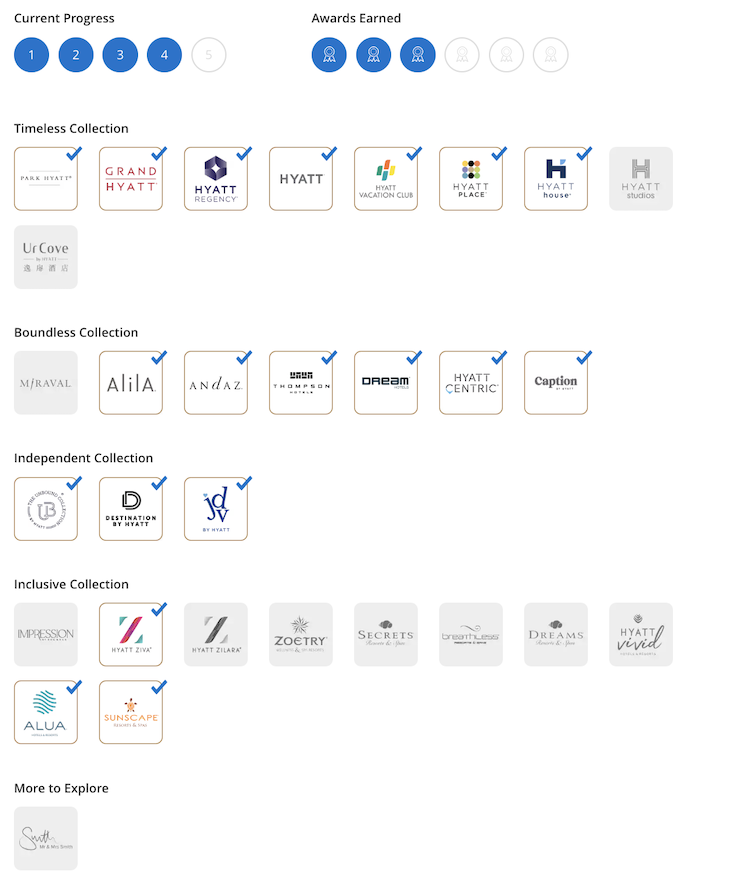 World of Hyatt Brand Explorer progress