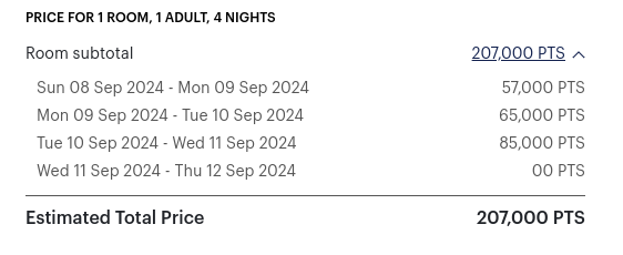 IHG fourth night free breakdown