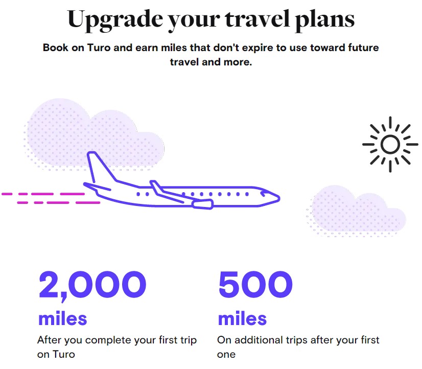 Delta Turo Partnership Bonus Miles