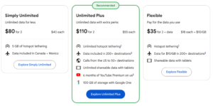 Google Fi Wireless plans