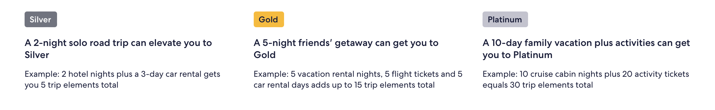 One Key elements examples.