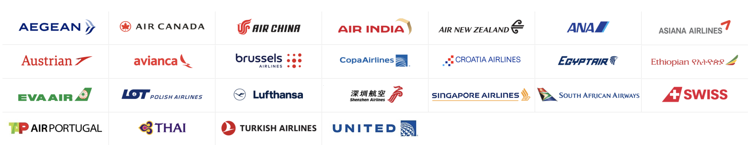 Star Alliance airlines
