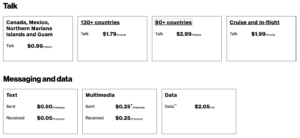 Verizon Pay As You Go Rates