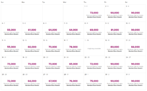 monthly view of award prices with Hilton Honors points search