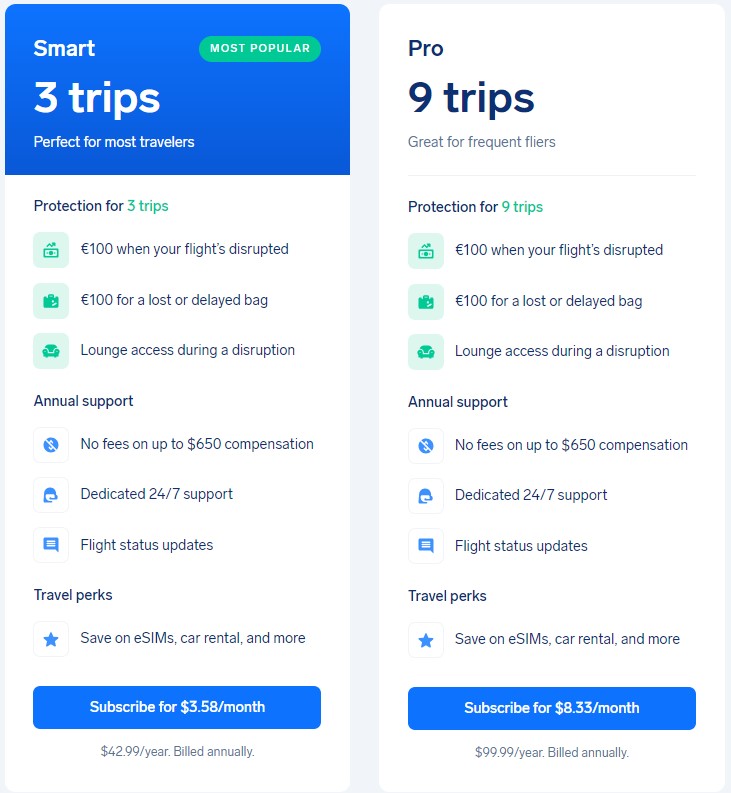 AirHelp+ Smart and Pro Plans 2024 for Flight Compensation