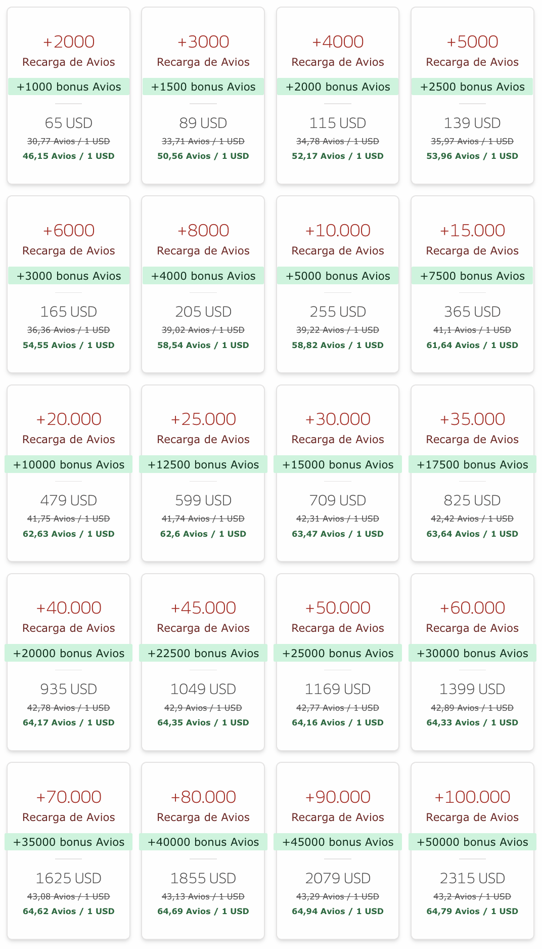 Iberia purchase tiers in USD.