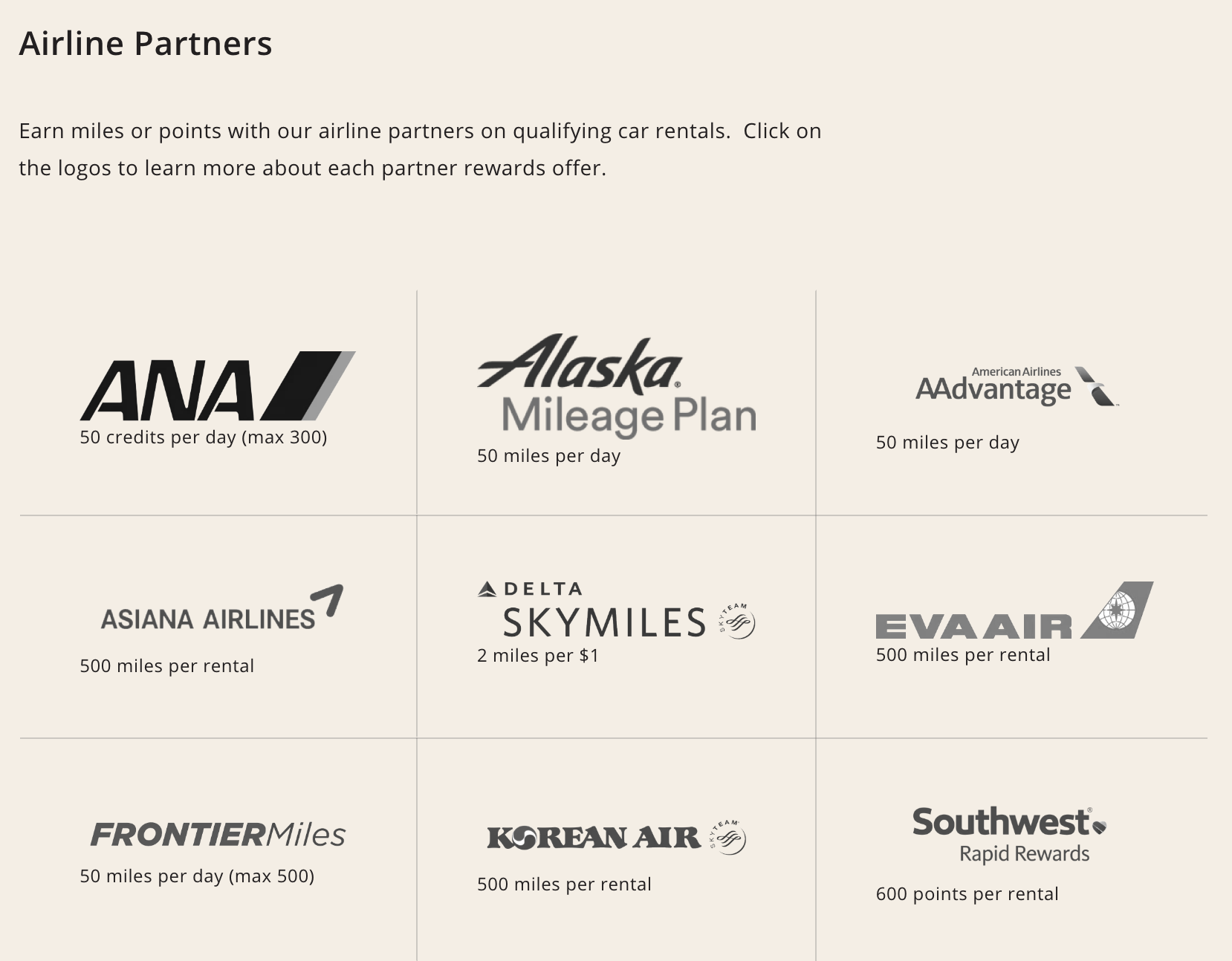 National Car Rental Airline partners