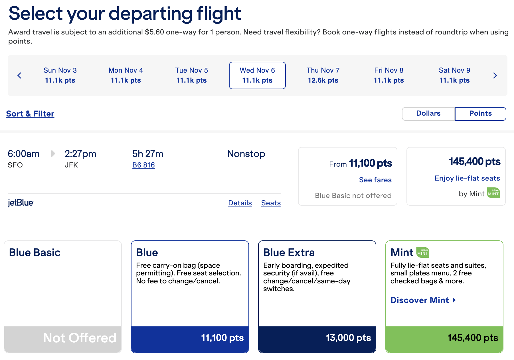 JetBlue itinerary from SFO to JFK using points.