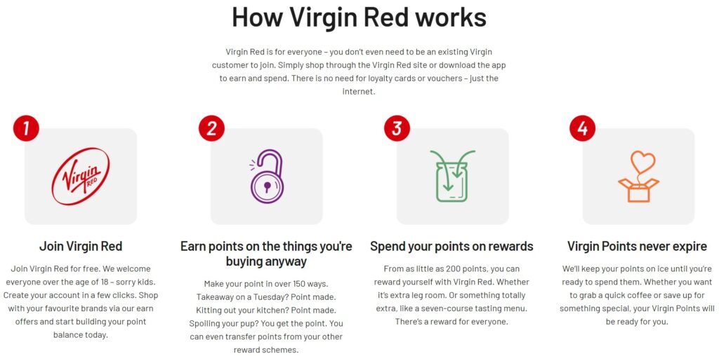 Virgin Red Points Information