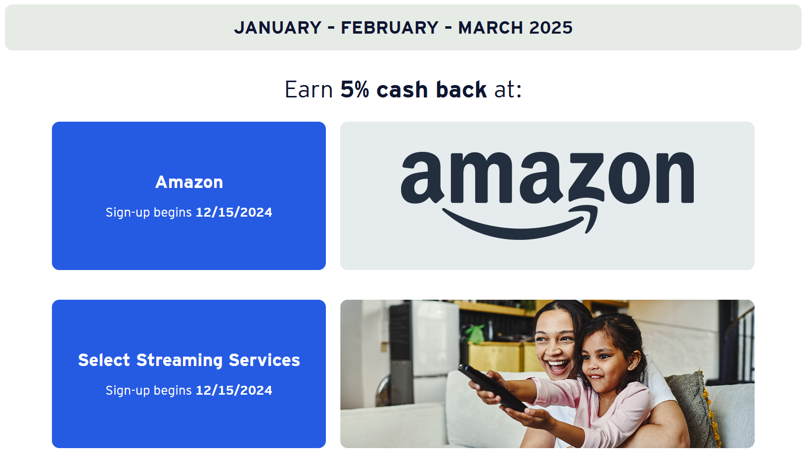 Citi Dividend Cash Back Calendar 2025 