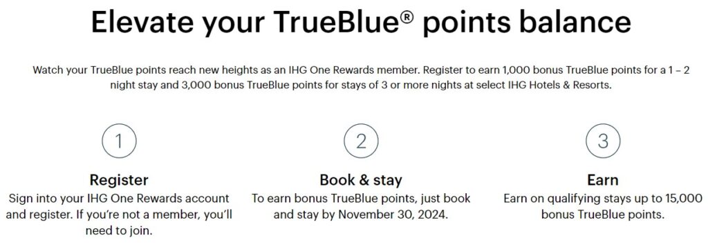 IHG Stays TrueBlue Points Promotion Information