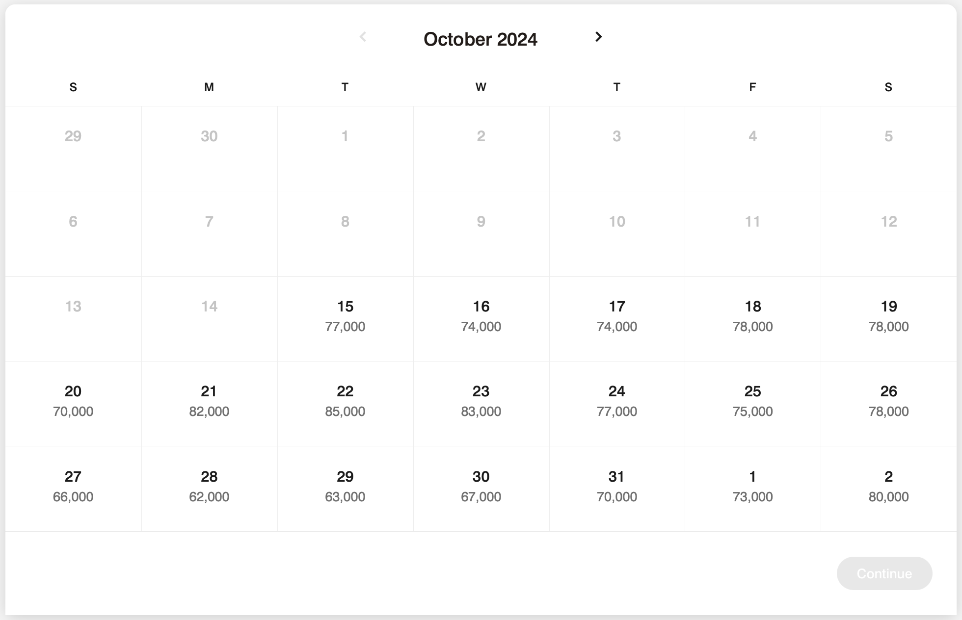 The Shelbourne, Autograph Collection points calendar.