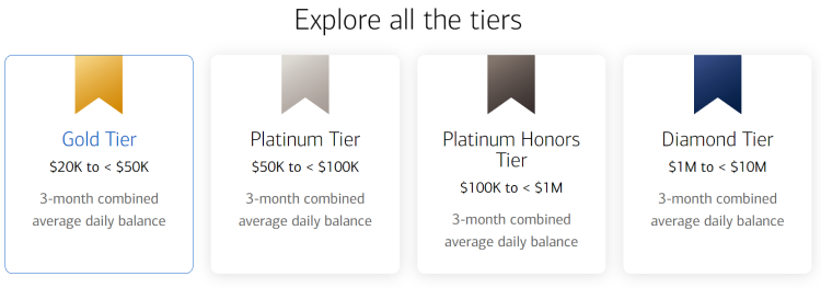 Screenshot from BOA showing levels of the Preferred Rewards Program