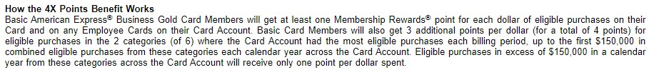 Amex Business Gold 4X Rewards Terms