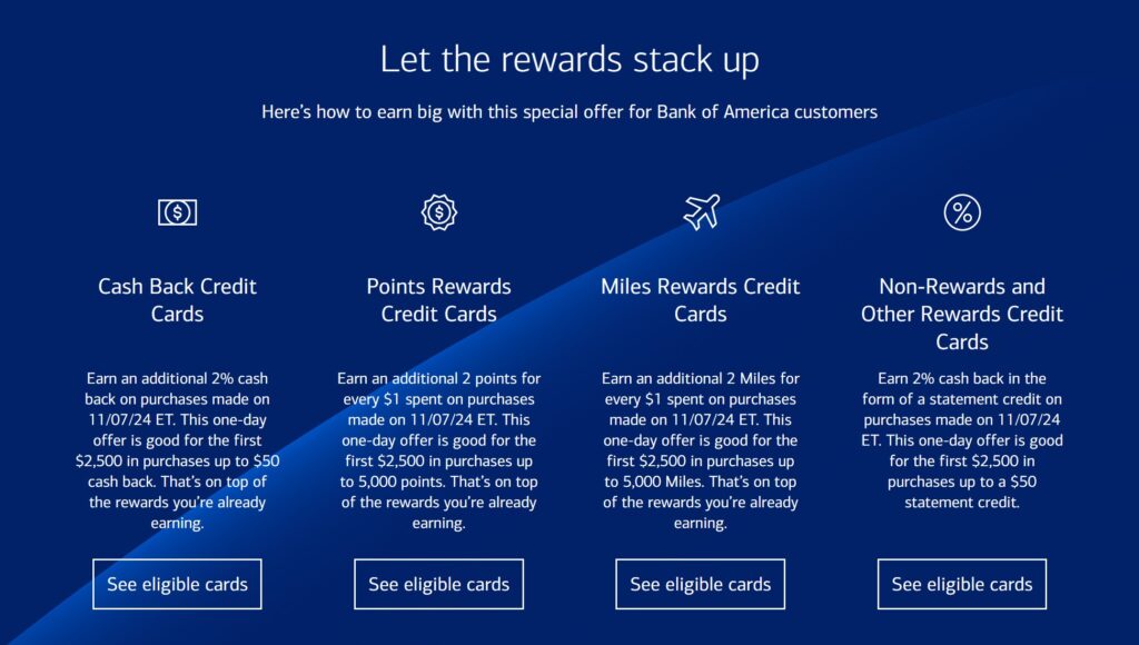 Bank of America More Rewards Day 2024