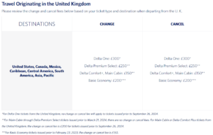 Screenshot of Delta change and cancellation fees for flights from the U.K.