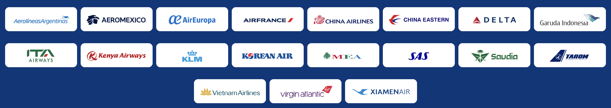 SkyTeam members as of November 2024