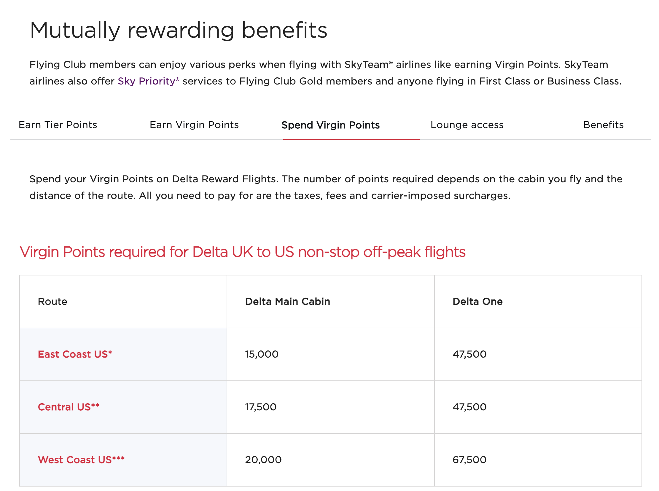 Virgin Atlantic tables for Delta redemptions.