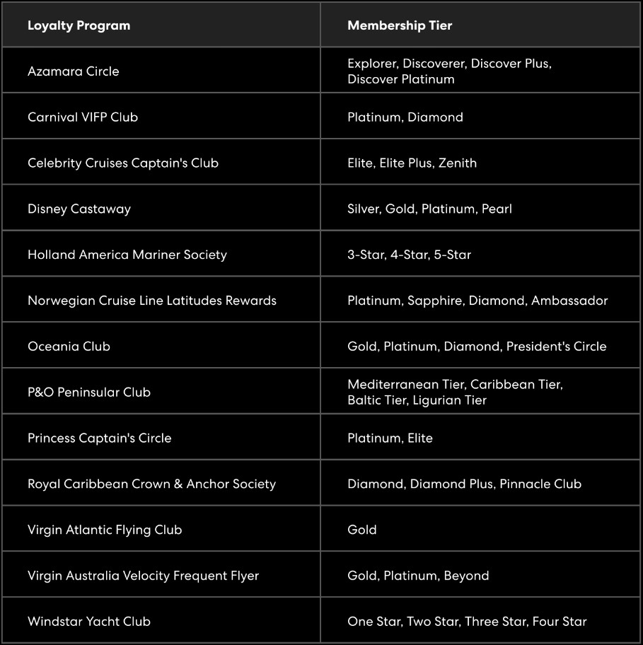 Virgin Voyages Status Match Cruise Programs