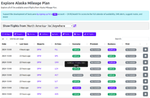Seats.Aero results for flights departing DFW bookable with MileagePlan miles.