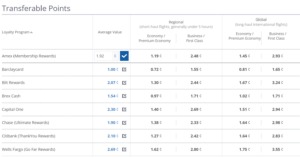 Screenshot showing how to adjust the MileValue of an account