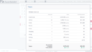 Screenshot showing AwardWallet user account totals