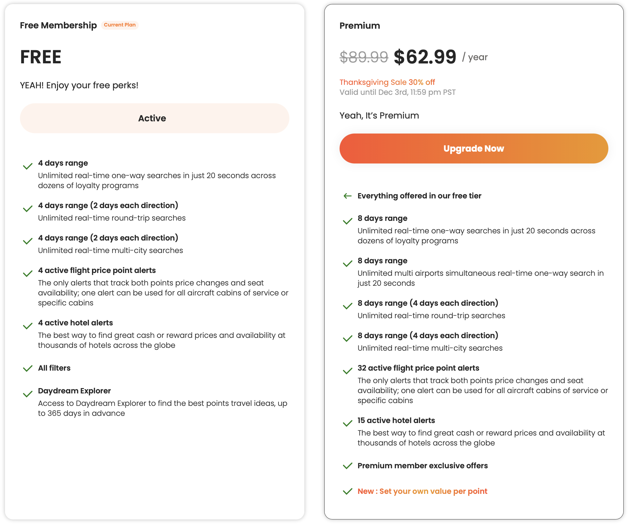 PointsYeah Black Friday Sale -- Membership Tier Comparison