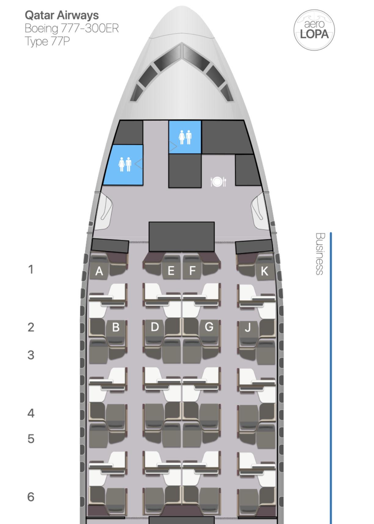 AeroLOPA Qsuite layout for Qatar 777-300ER