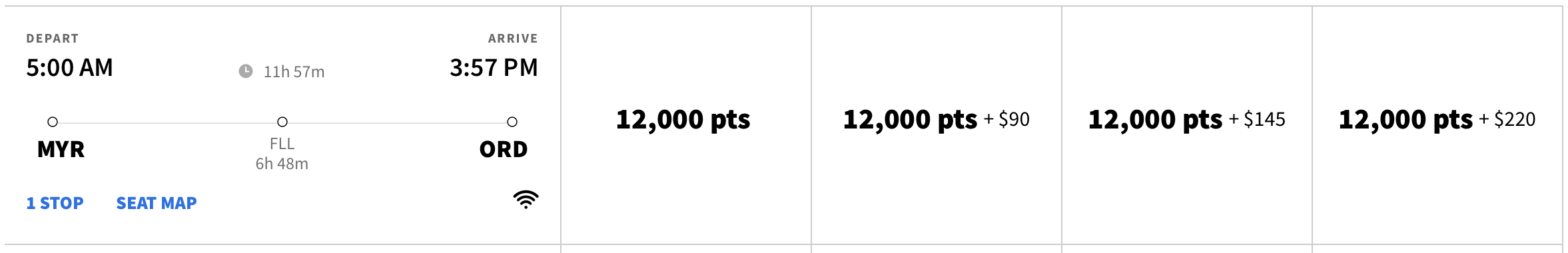 Spirit Award Fare Options