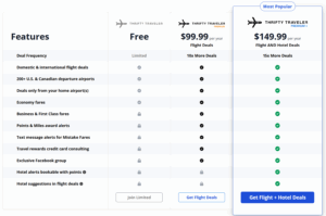 Thrifty Traveler Premium membership subscription pricing and benefits