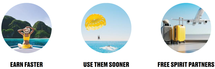 Screen shot from Spirit Airlines showing information about their loyalty program Free Spirit.