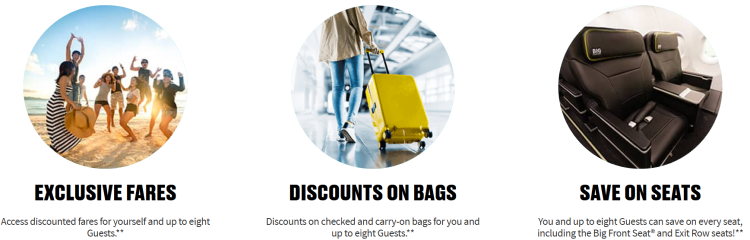 Screen shot from Spirit Airlines showing some benefits of the Saver$ Club membership