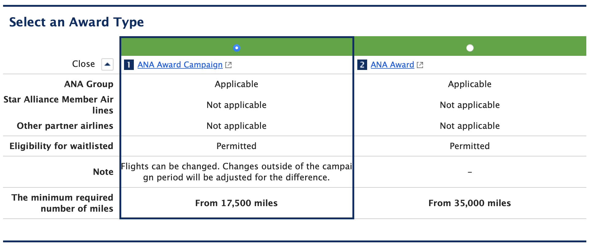 Discounted ANA route between HNL and NRT