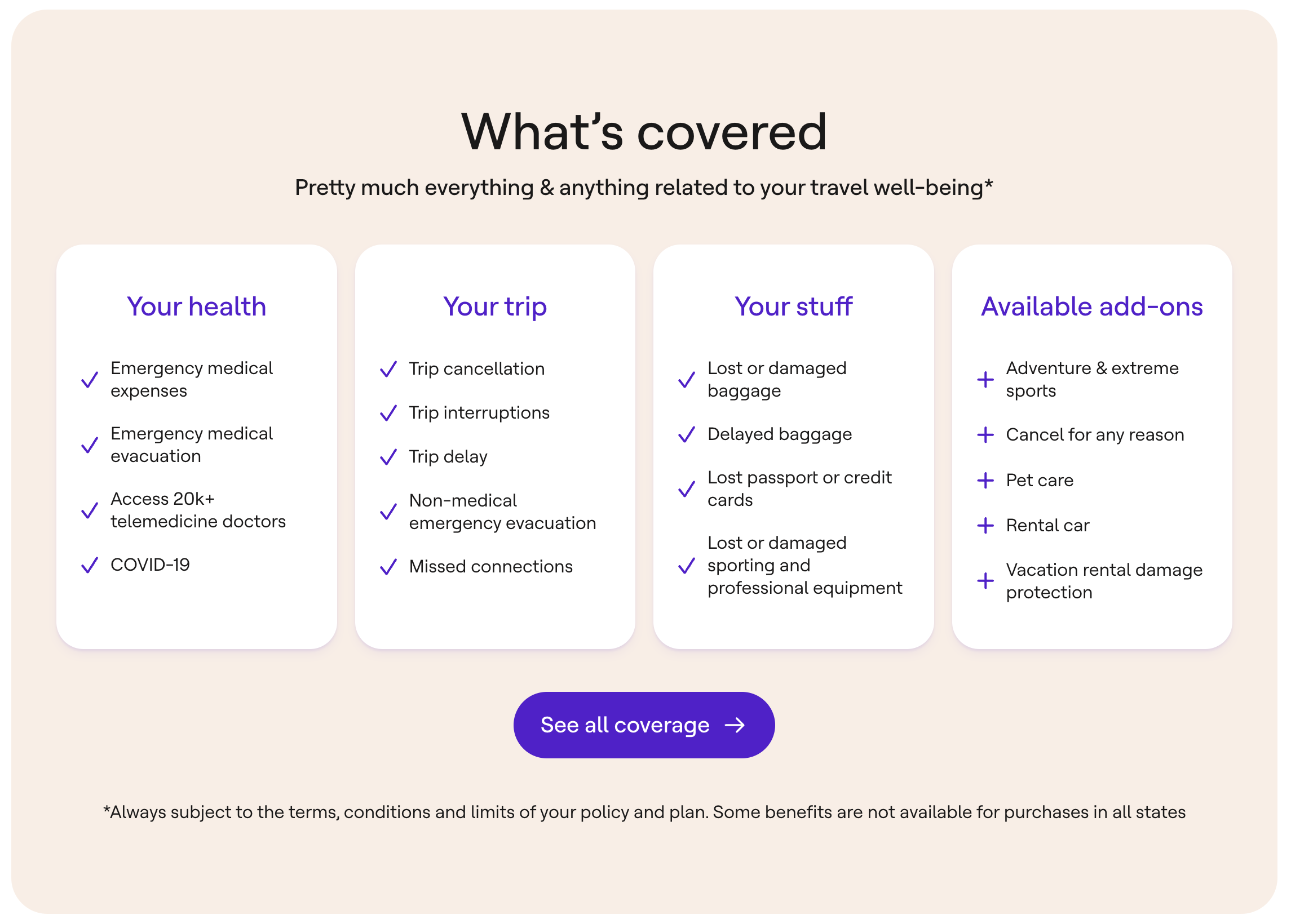 "What's Covered" with Faye Travel Insurance