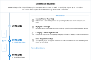 Screenshot of Hyatt Milestone Rewards showing 60-night awards