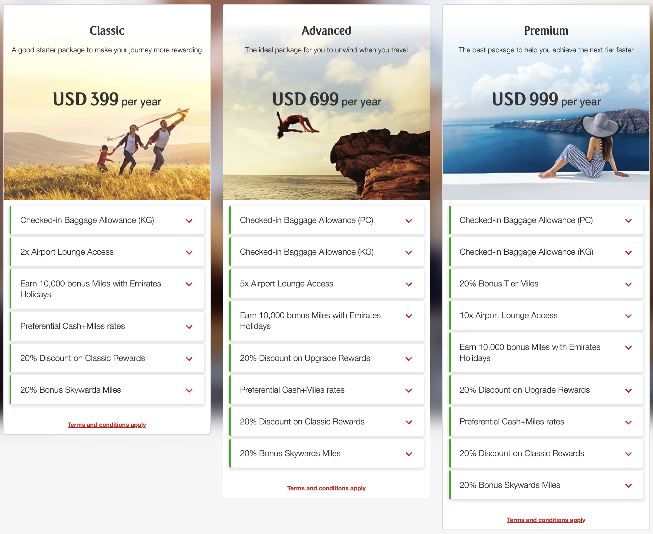 Skywards subscription tiers