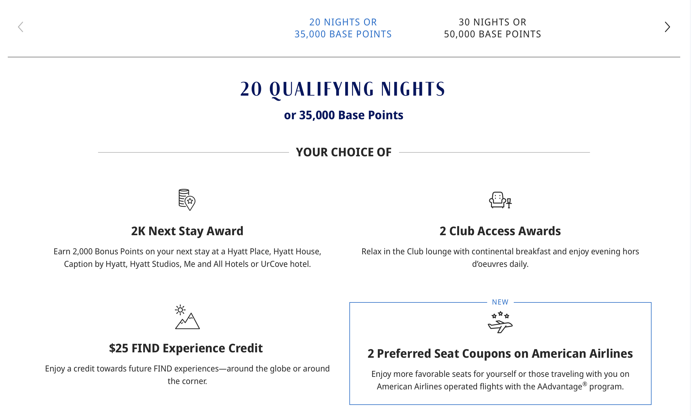 Hyatt 2025 Milestones for 20k qualifying nights/35k base points