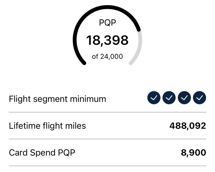 A screenshot shows United's PQPs and Lifetime miles earned