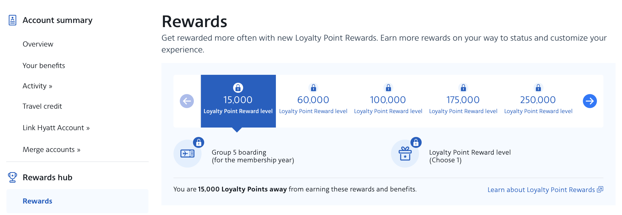 American Airlines Loyalty Point Rewards