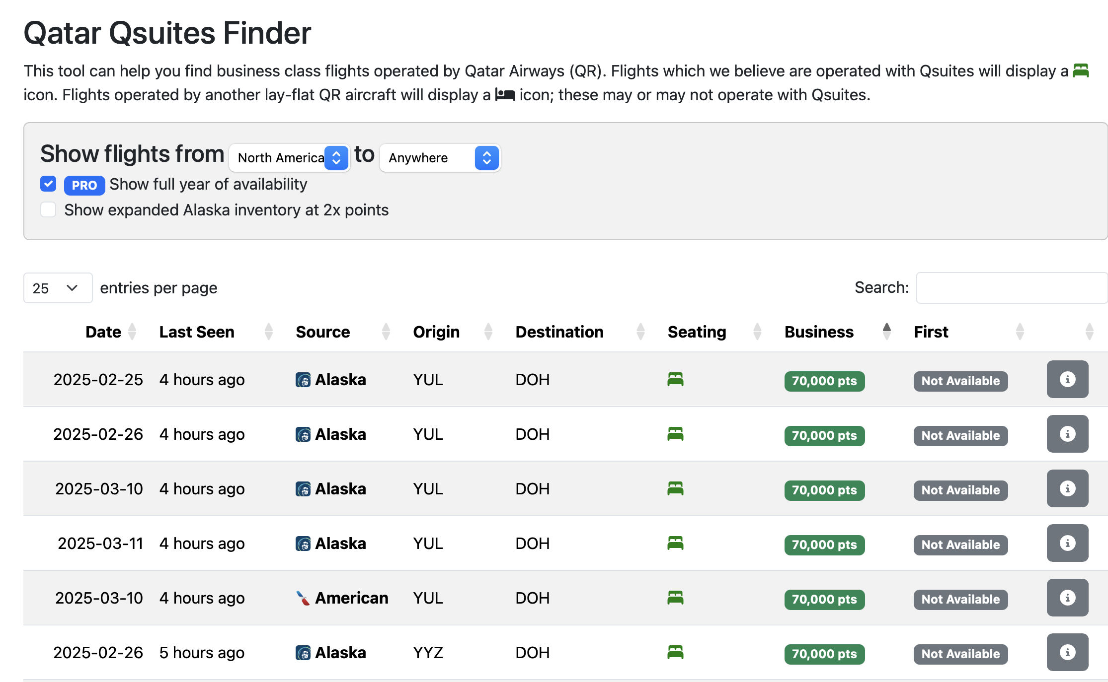 Qsuite Finder