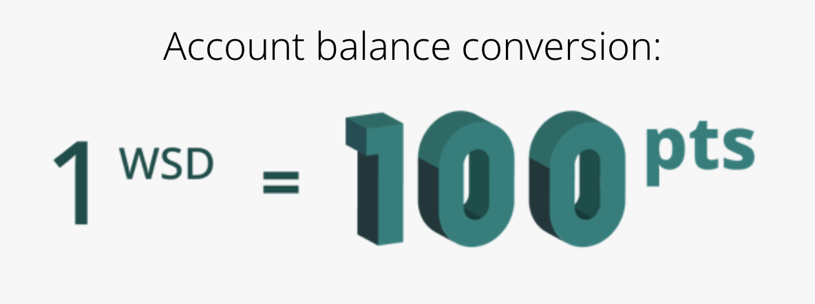 WestJet points conversion
