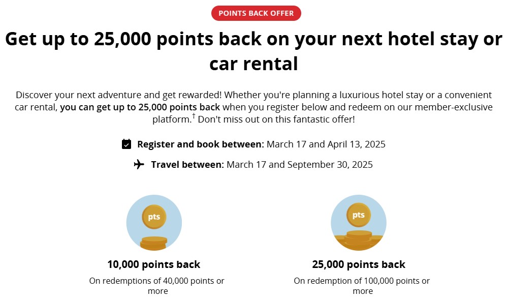 Aeroplan 30,000 Points Hotel Stays Rebate 2025