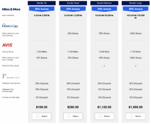 Lufthansa Miles & More mileage package prices with 30% bonus