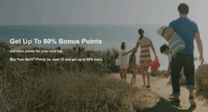 Buy Free Spirit points banner with an 8)% bonus until June 12, 2025.