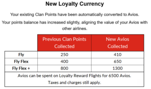 Loganair Clan points to Avios conversion chart