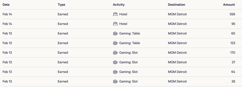 MGM-Rewards-Activities-1024x371