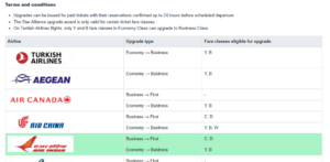 Screenshot highlighting addition of Air India to mileage upgrade chart
