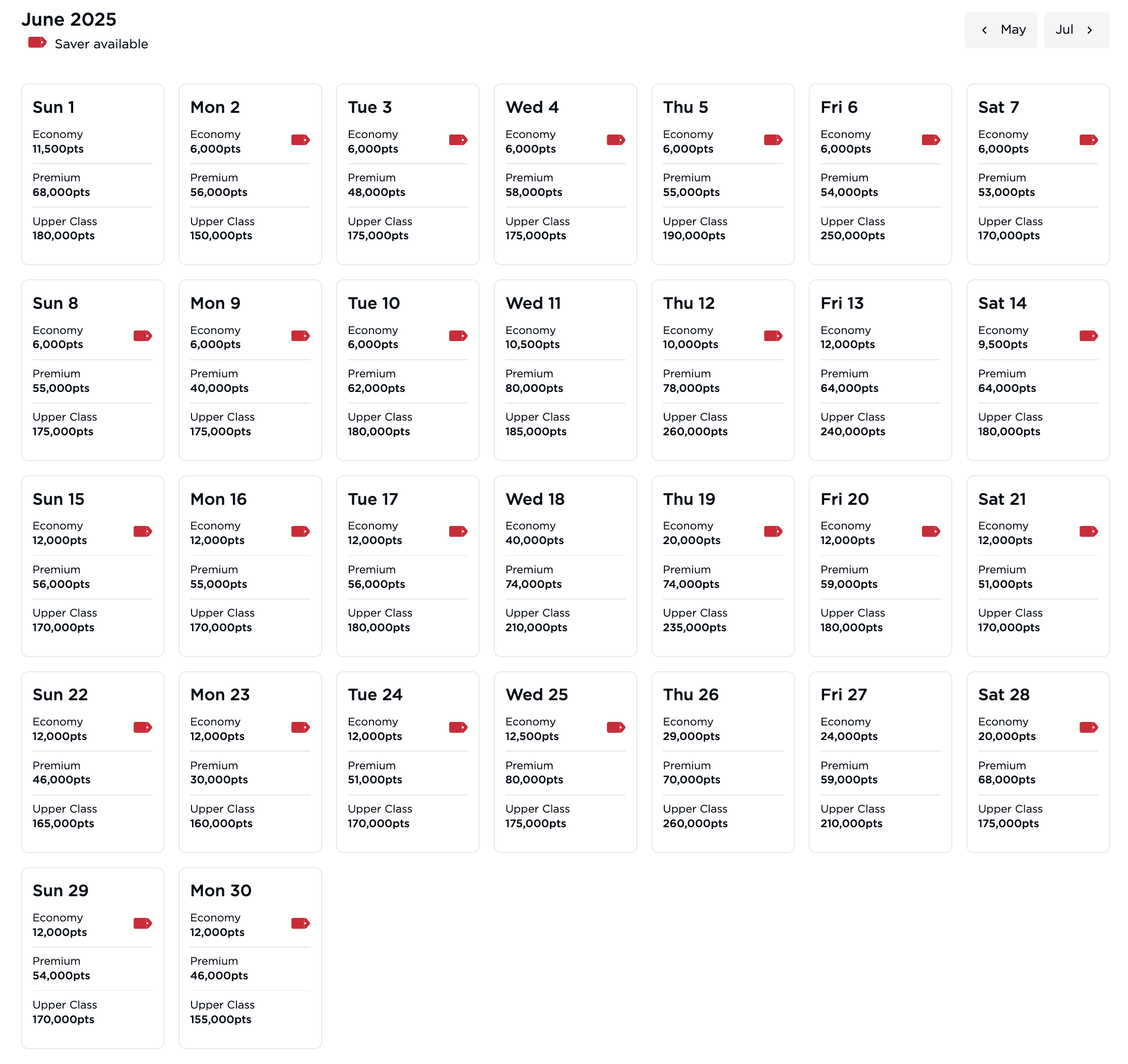 Virgin Atlantic Reward Seat Checker results.